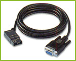 PC cable